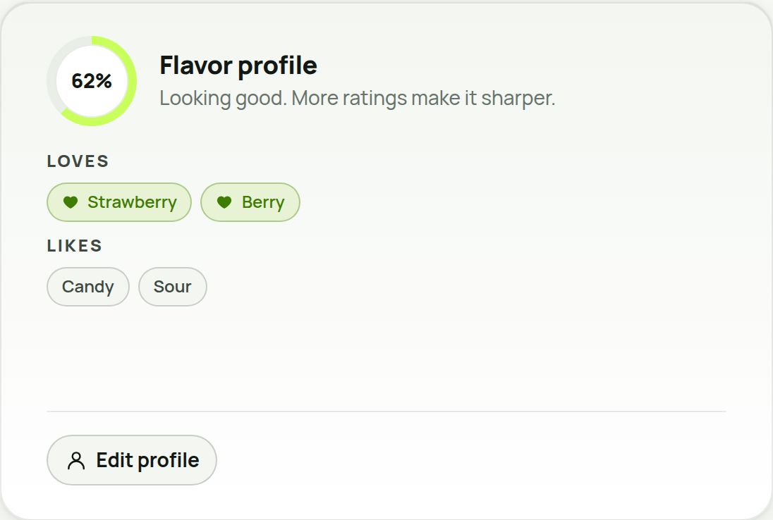 The flavor profile card: 62% complete, loves strawberry and berry, likes candy and sour