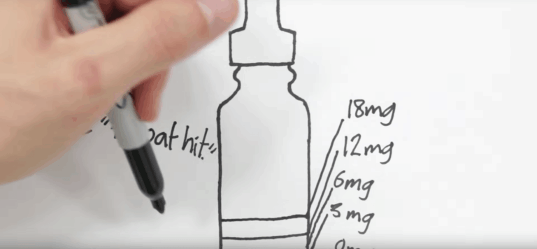 What is Nicotine & What Strength is Right For You